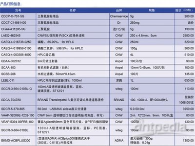 2011年全国生鲜乳质量安全监测耗材选择指南