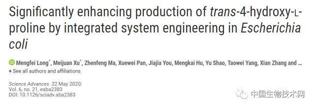 通过整合系统工程技术,在大肠杆菌中显着提高反式-4-羟基-1-脯氨酸的产量
