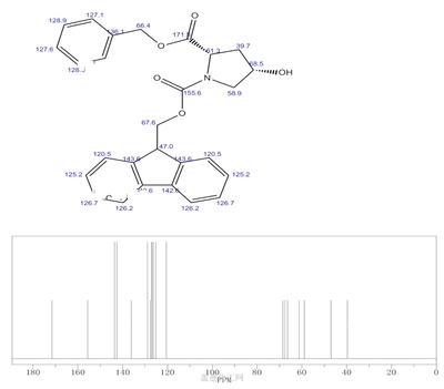 439290-35-4 FMOC-L-羟脯氨酸苄酯
